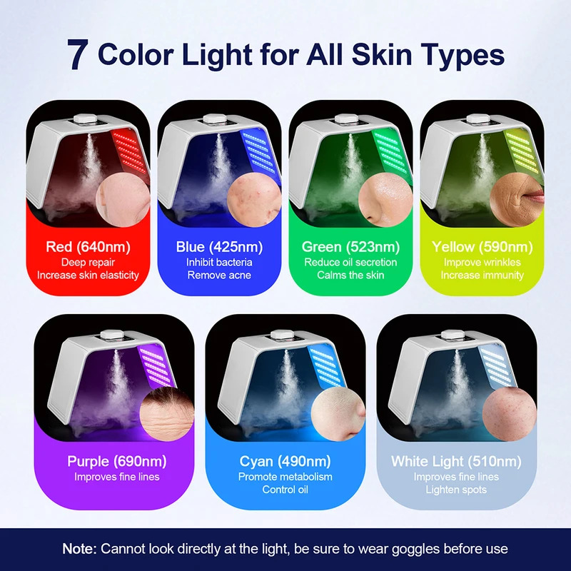 7 Colors LED Photon Beauty Mas - Spa & Wellness Retreat review and price